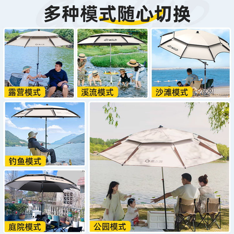 YUZHIYUAN Large Sunscreen Beac - Parasol Umbrella Large incelemesi ve fiyatı