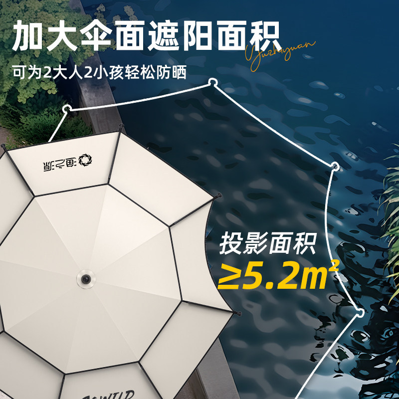 YUZHIYUAN Large Sunscreen Beac - Parasol Umbrella Large incelemesi ve fiyatı