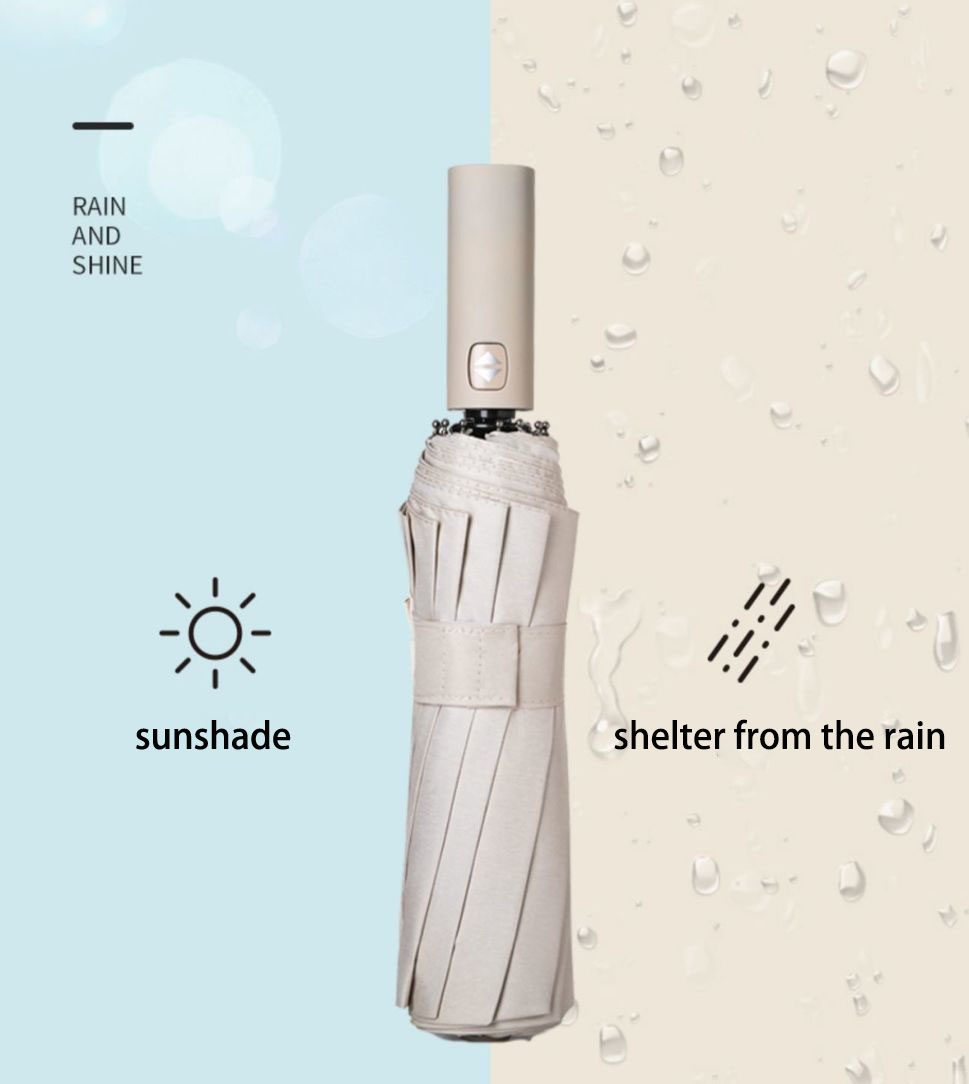 Reinforced 24-Bone Umbrella, M - Parasol Umbrella Large incelemesi ve fiyatı