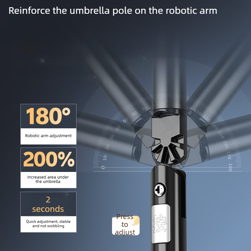 Large Fishing Umbrella, UPF 50 - Parasol Umbrella Large incelemesi ve fiyatı
