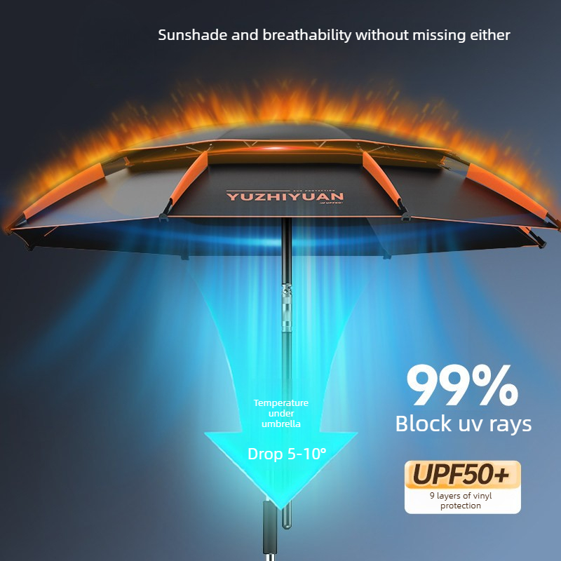 Large Fishing Umbrella, UPF 50 - Parasol Umbrella Large incelemesi ve fiyatı