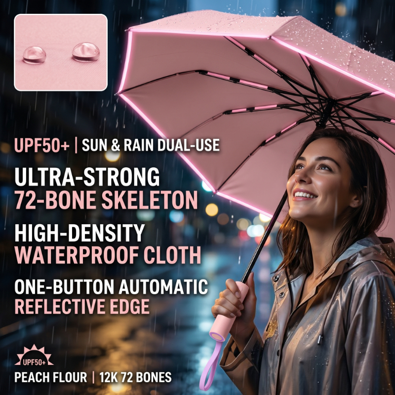 Super Strong Windproof Automat - Parasol Umbrella Large incelemesi ve fiyatı