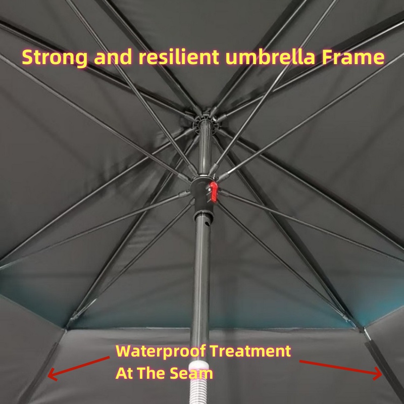 2.0-2.6M New Octagonal Fishing - Parasol Umbrella Large incelemesi ve fiyatı